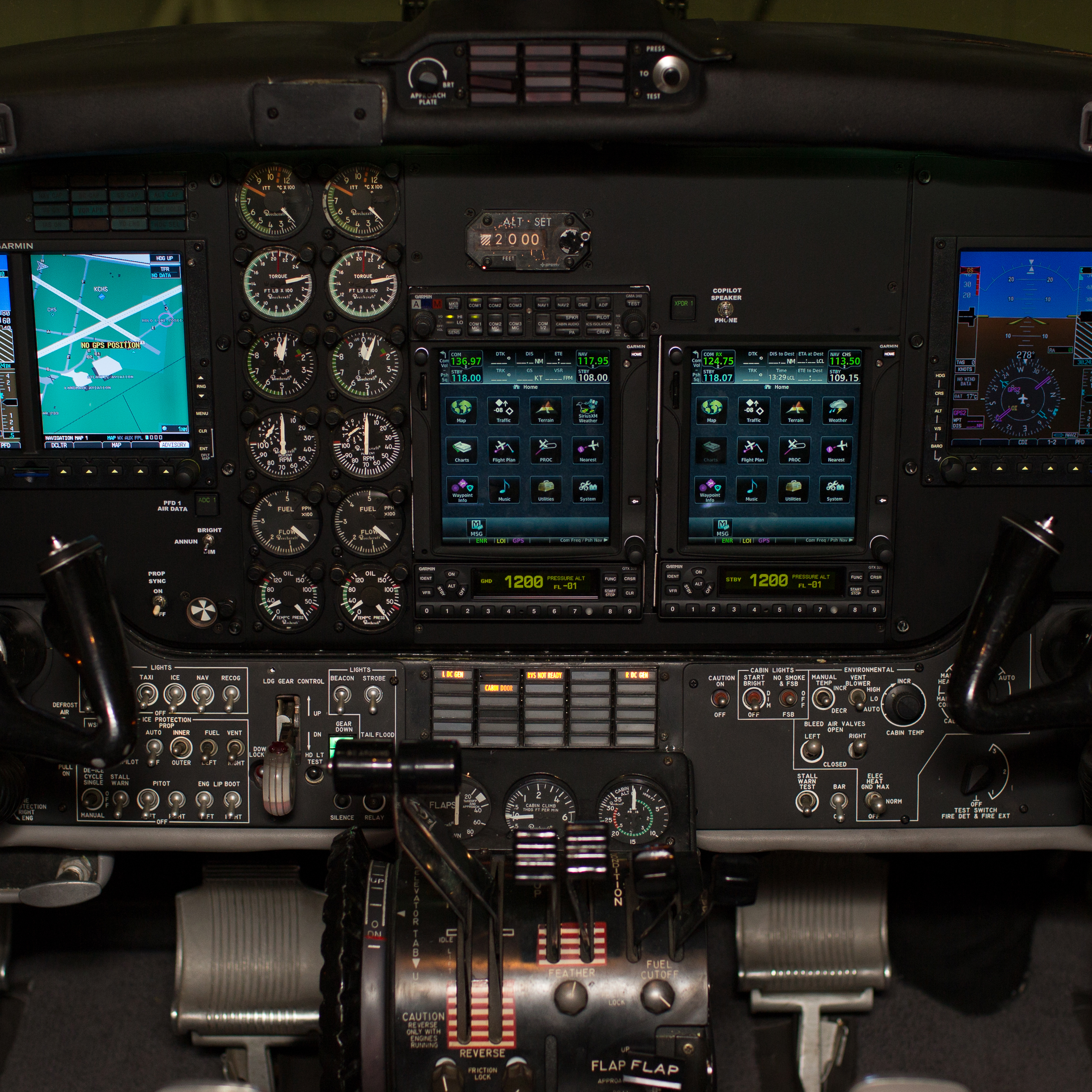 Avionics